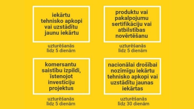 Ārvalstu speciālisti, kas bez 14 dienu pašizolācijas var apmeklēt Latviju